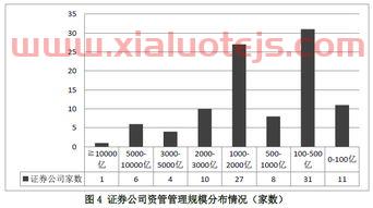 上海环境601200