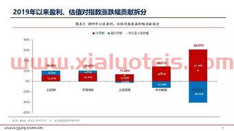 长安汽车股票诊股