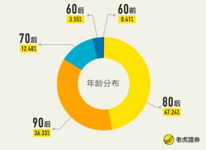 广州广哈通信股份有限公司