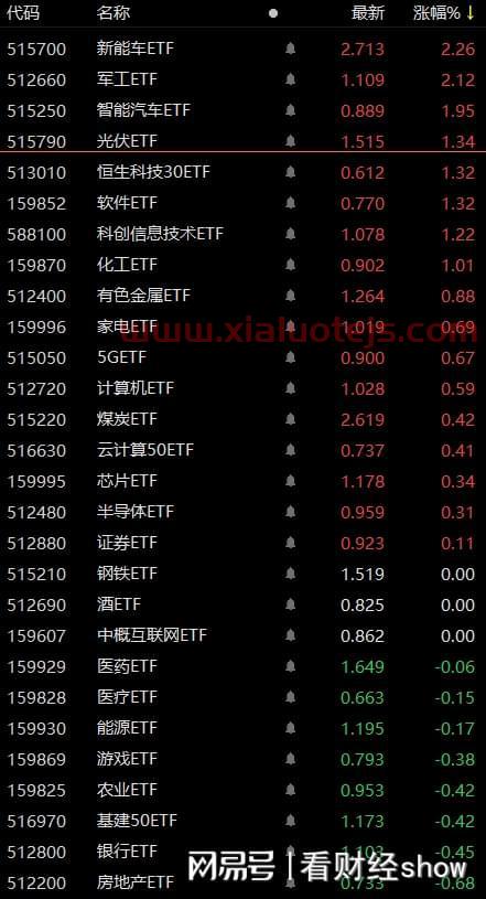厦门市鑫鼎盛控股有限公司