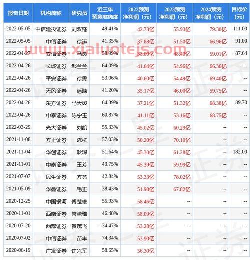 南岭民爆*消息