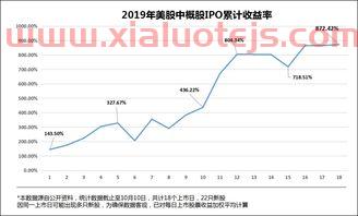 汇通集团股票股吧