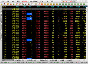 金风科技股吧