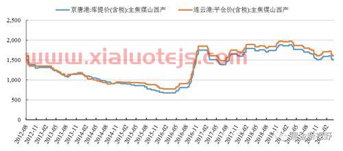 基金公司规模排行