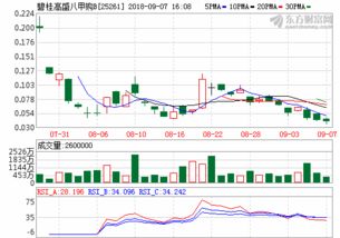 宁波均胜电子股份有限公司