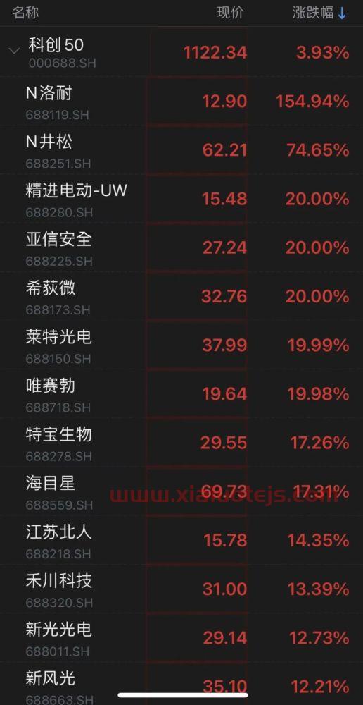 农发种业*消息