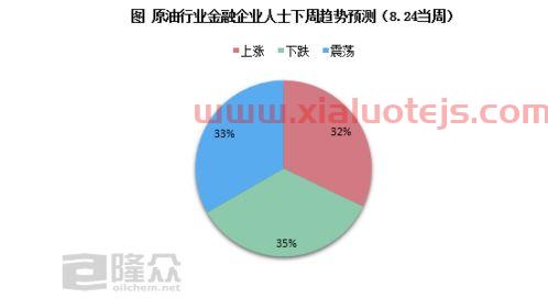 场内etf交易规则及费用