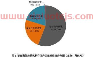 瑞康医药集团股份有限公司