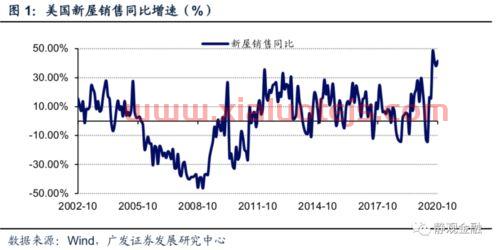 中国高价买俄罗斯原油