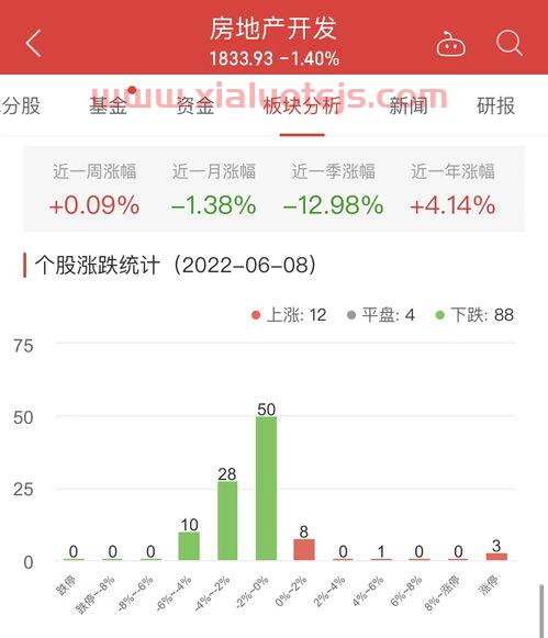 中科海讯股吧