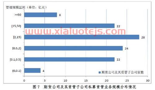 沪深大盘指数