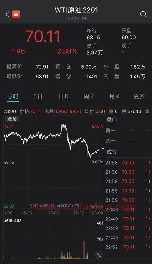 风能板块龙头股