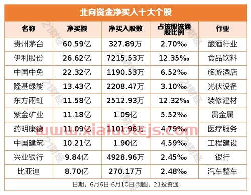 佳一教育