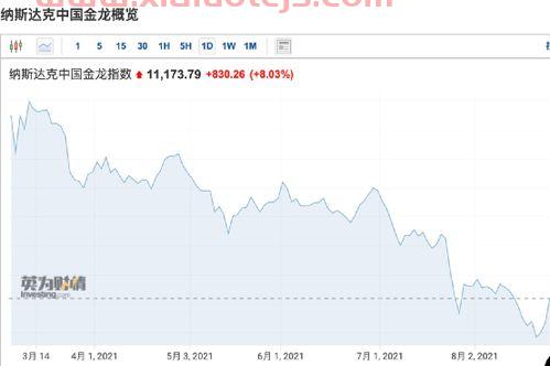 吉林化纤股票股吧