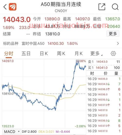 中国青年创业就业基金会