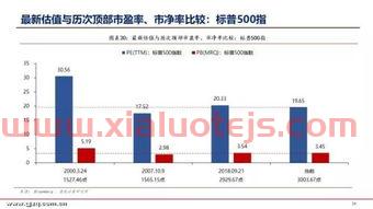 002318久立特材股吧