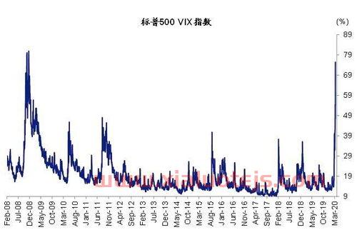002296长城行业基金净值