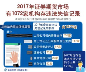 奥康国际