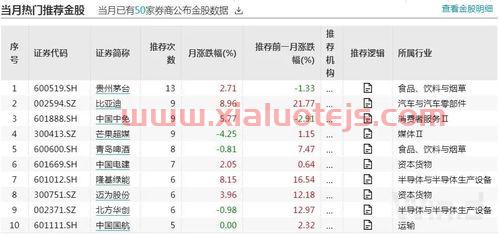 奥特佳股票股吧
