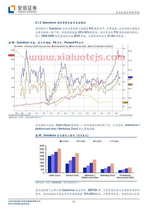 丸美股份股吧