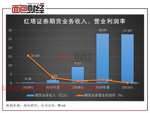 派林生物股票股吧