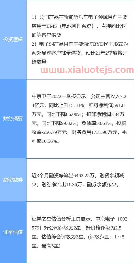 002688金河生物股吧