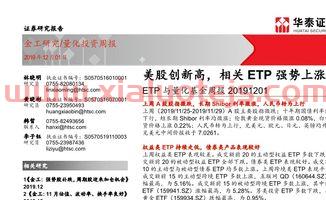 美国*道琼斯指数