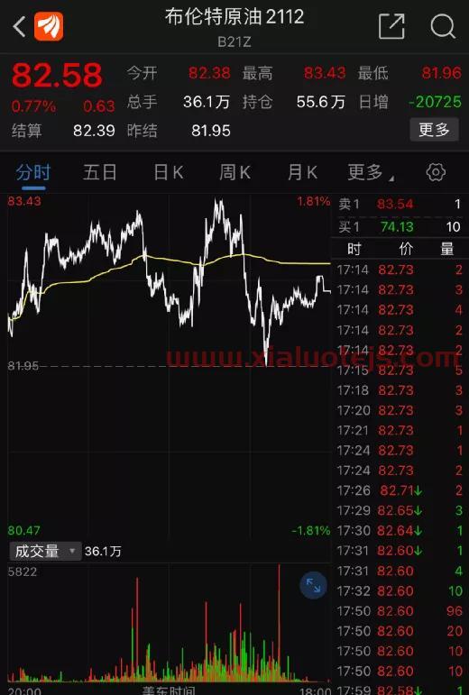 必创科技股票