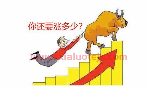 收盘是什么意思啊