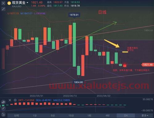 金融界网