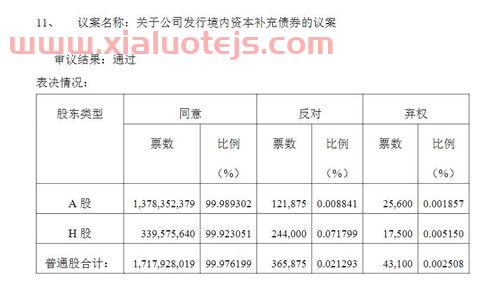 新华保险上市时间