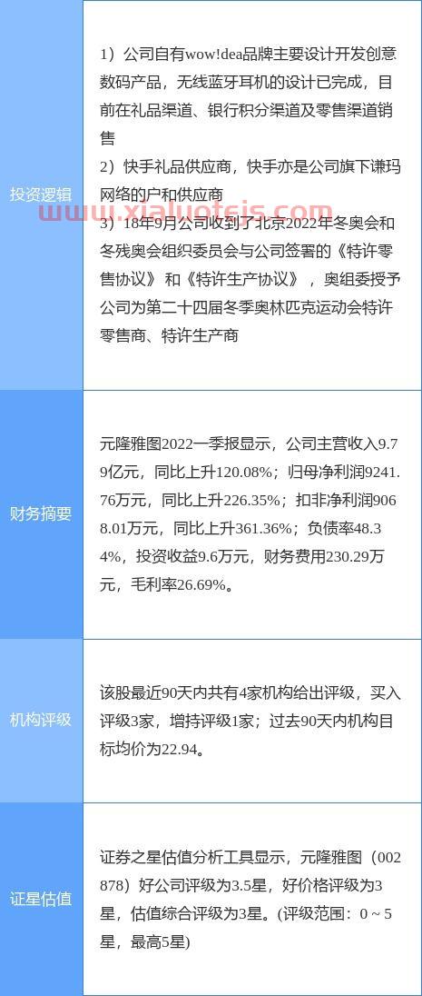 体育产业概念股