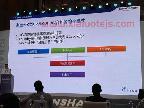 广东利扬芯片测试股份有限公司