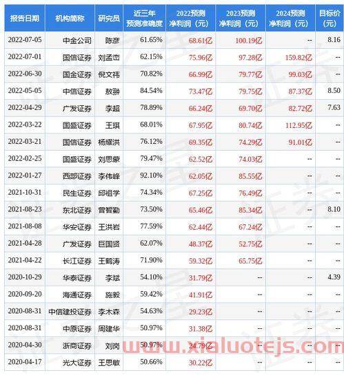 603993洛阳钼业股票