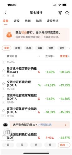 易方达基金 招聘