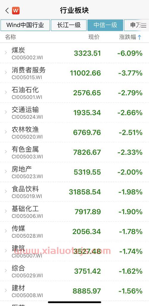 519995基金今天净值
