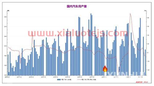 长江铜现货今日铜价
