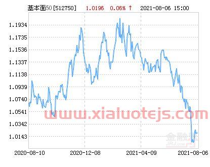 联讯证券官网