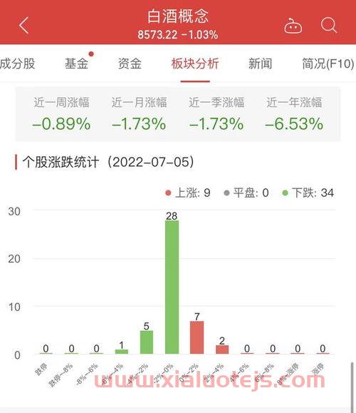 广誉远股票股吧