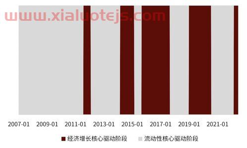 中金黄金