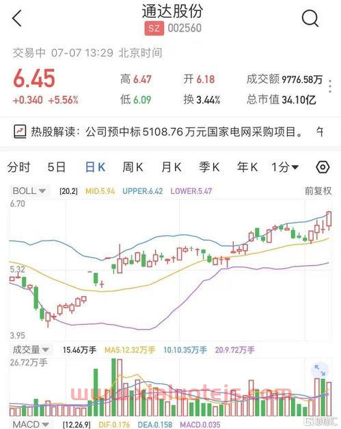 002560通达股份股吧