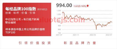 润邦股份股票股吧