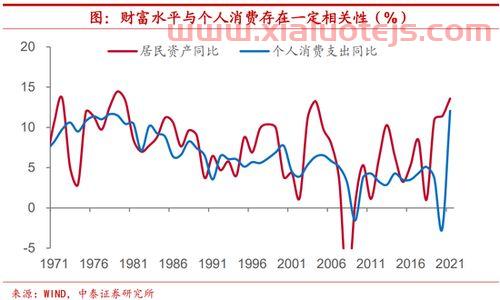 中泰化学股票