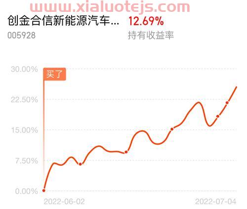 大众汽车股票代码