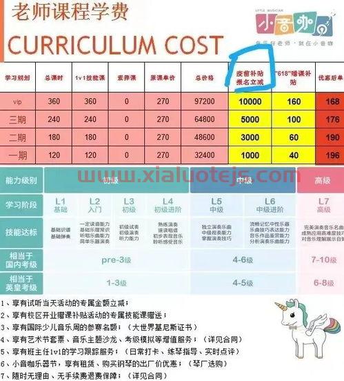 行业背书