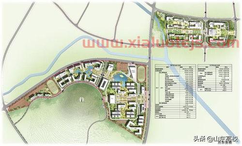 中国石油大学北京 研究生院