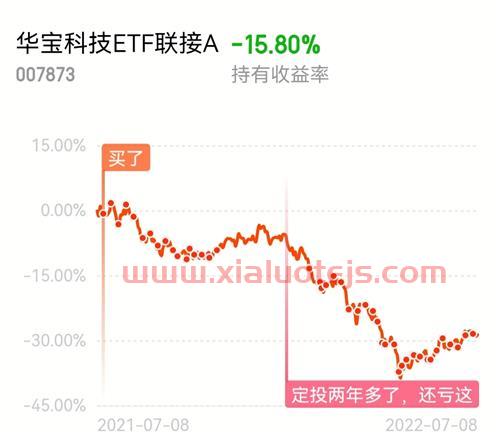 华宝添益etf