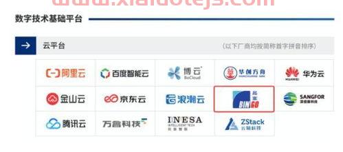 300075数字政通股吧