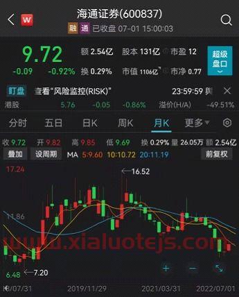 海通证券交易费