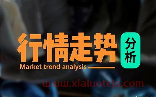 国际原油72小时实时行情走势图